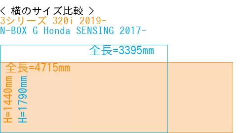 #3シリーズ 320i 2019- + N-BOX G Honda SENSING 2017-